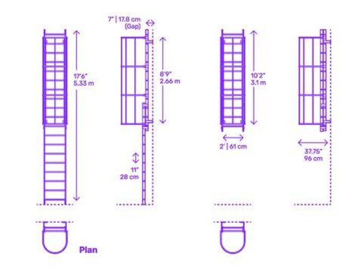 At what height does a fixed ladder need a cage?