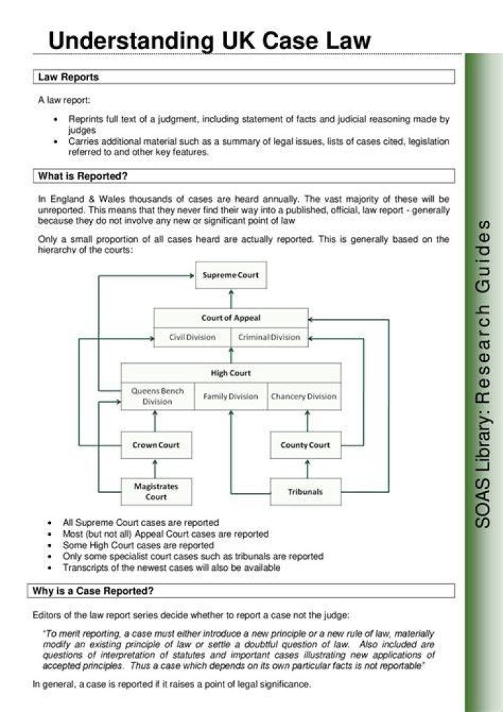 How do I find a case law UK?