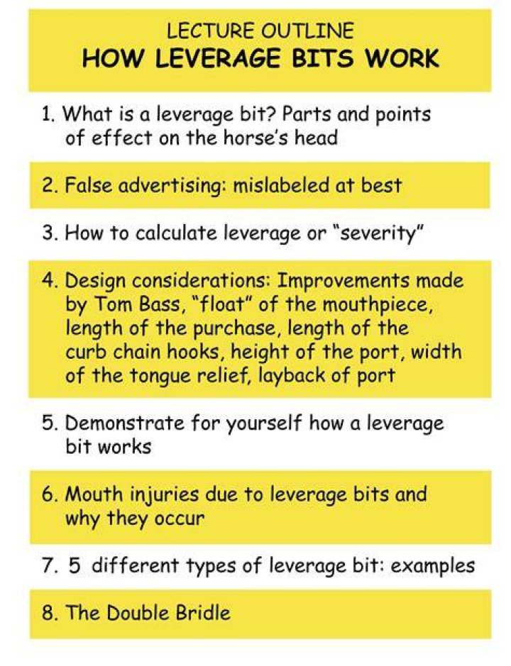 How does a leverage bit work?