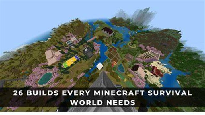 What should I do in my Minecraft world?
